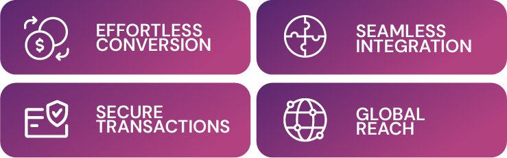 Why Choose Multi-Currency Pricing?