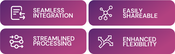 Why Choose Payment Links?