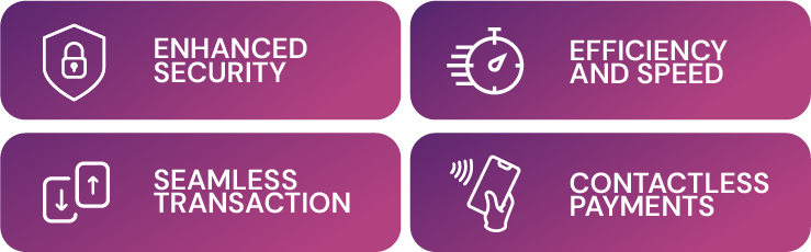 Why Choose QR payments?