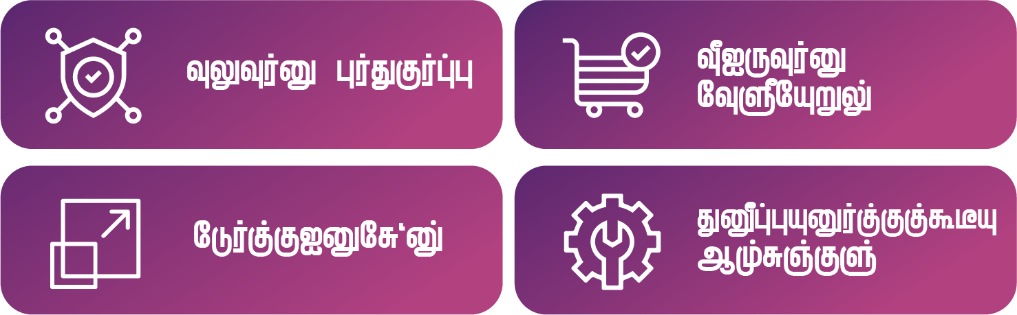 Why Choose Internet Payment Gateway?