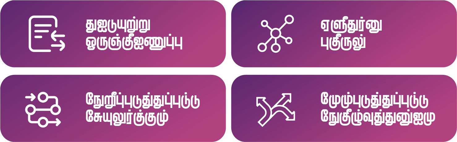 Why Choose Payment Links?